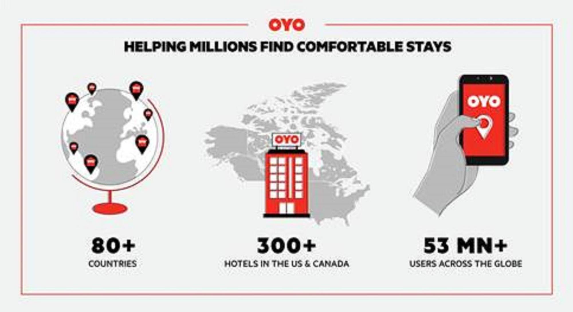 Oyo Hotel Petersburg Va - Templeton מראה חיצוני תמונה
