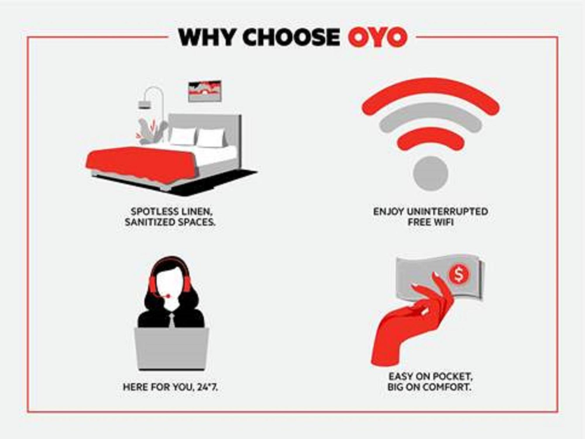 Oyo Hotel Petersburg Va - Templeton מראה חיצוני תמונה